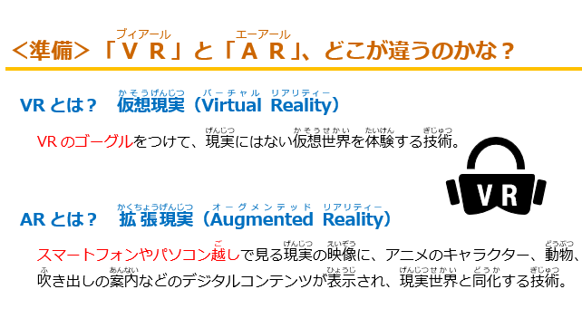 VRとAR、どこが違うのかな？違いを説明。