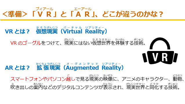 VR,AR、どこが違うのかな？