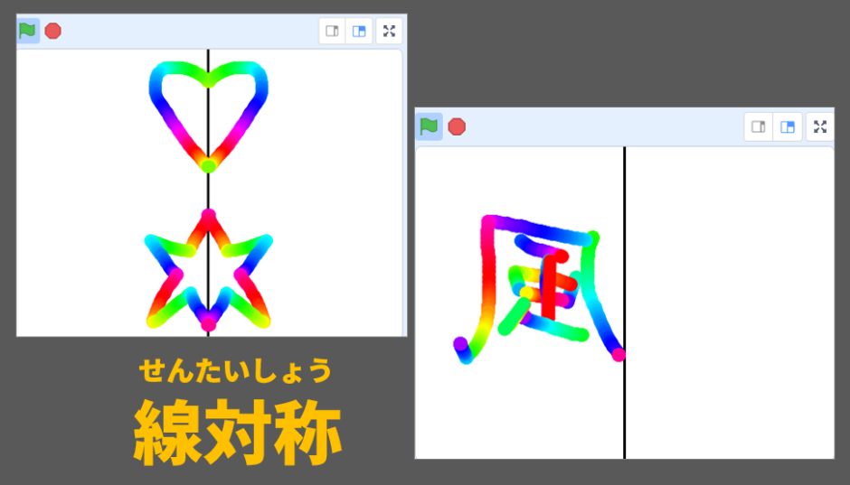 線対称と点対称を体験 左右いっしょにペンでおえかき ナレッジレッスン