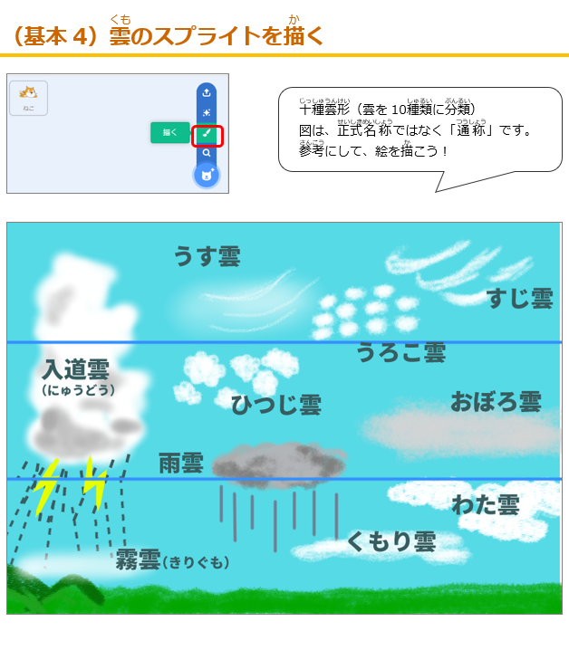 （基本4）雲のスプライトを描く