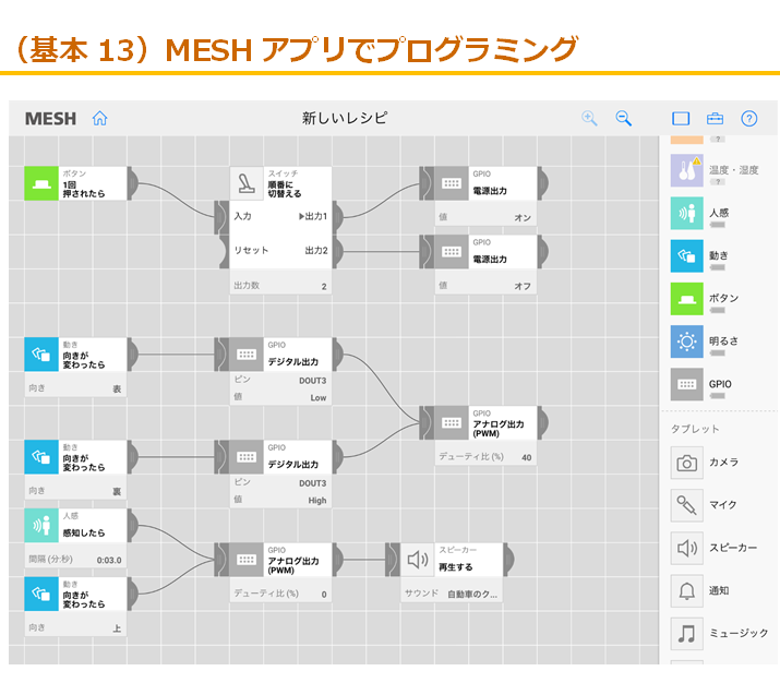 （基本13）MESHアプリでプログラミング