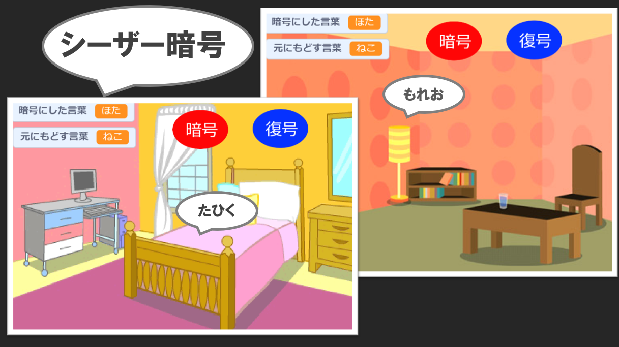 Scratchで作るシーザー暗号（小中学生向けプログラミング教材）