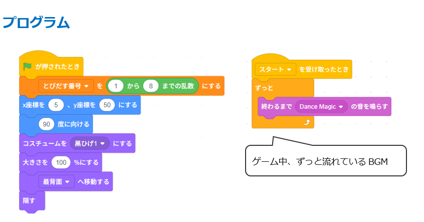 （応用２）黒ひげのコスチュームとプログラム２