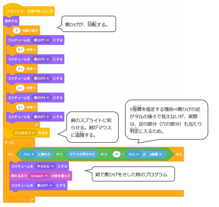 （応用２）黒ひげのコスチュームとプログラム３