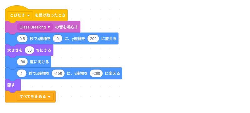（応用２）黒ひげのコスチュームとプログラム４