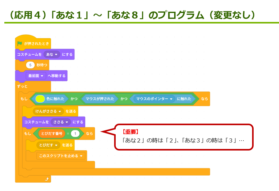 （応用４）穴１～穴２のプログラム