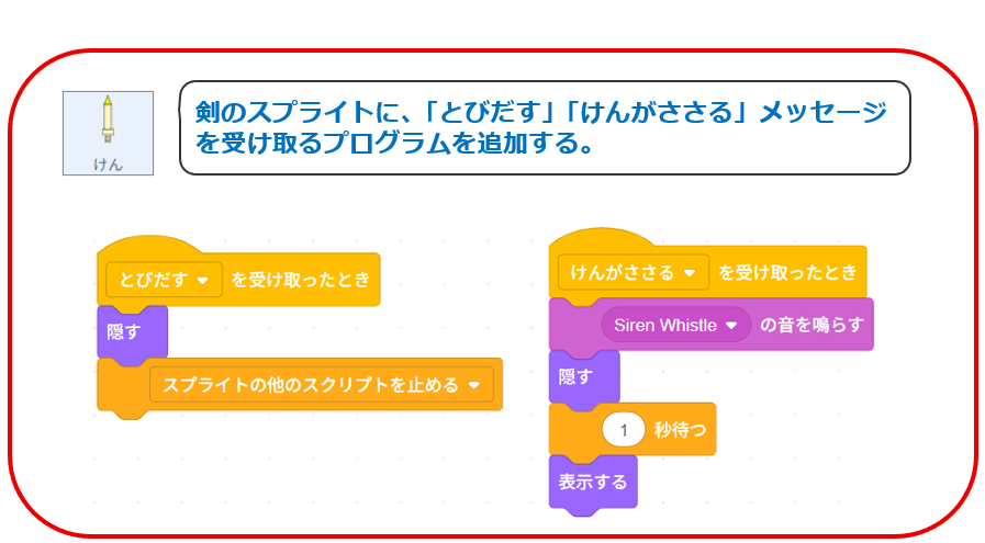 追加のプログラム